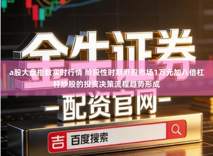 a股大盘指数实时行情 阶段性时期港股市场1万元加八倍杠杆炒股的投资决策流程趋势形成